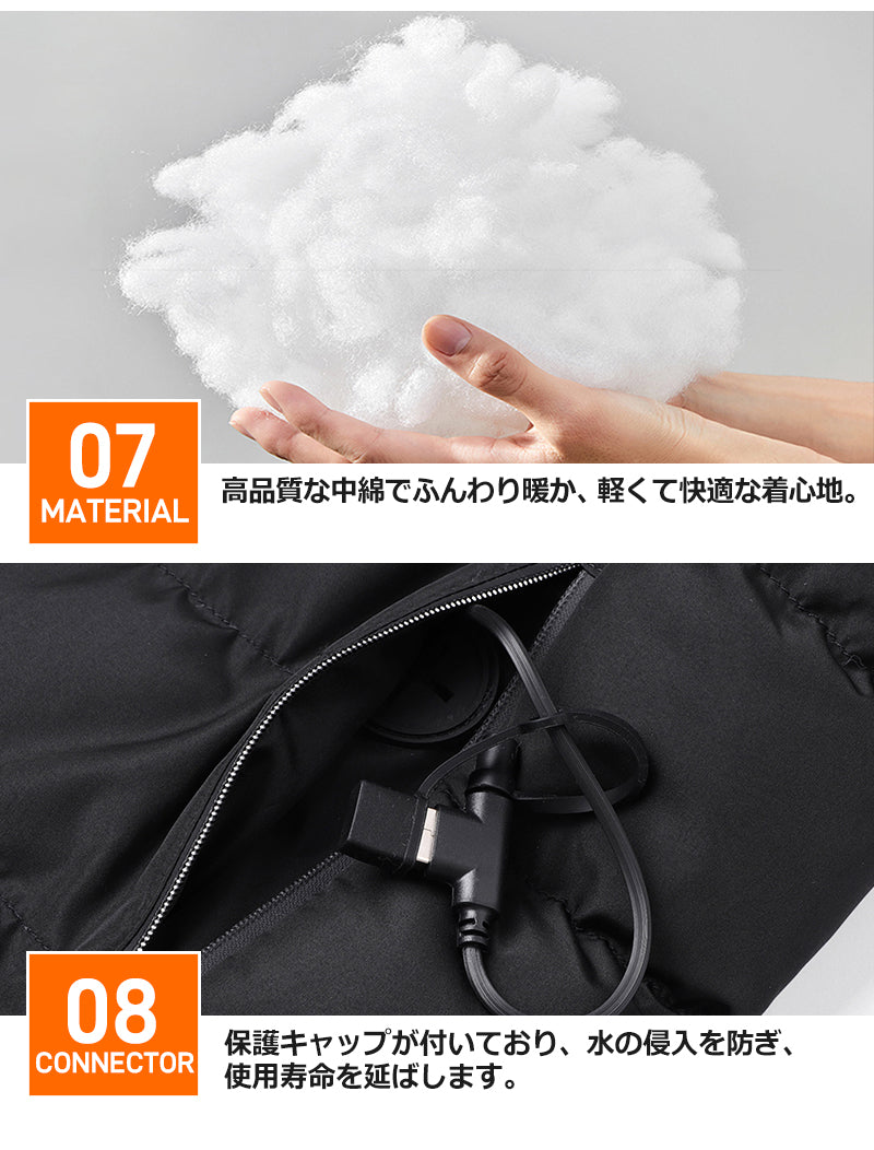 電熱ベスト 22枚ヒーター 35000mAhバッテリー ヒーターベスト 22800mAh バッテリー付き ヒートベスト モバイルバッテリー 冬 薄手 薄い ベスト ユニセックス メンズ レディース 防寒着 防寒ベスト 作業着 洗濯可 速暖 洗える