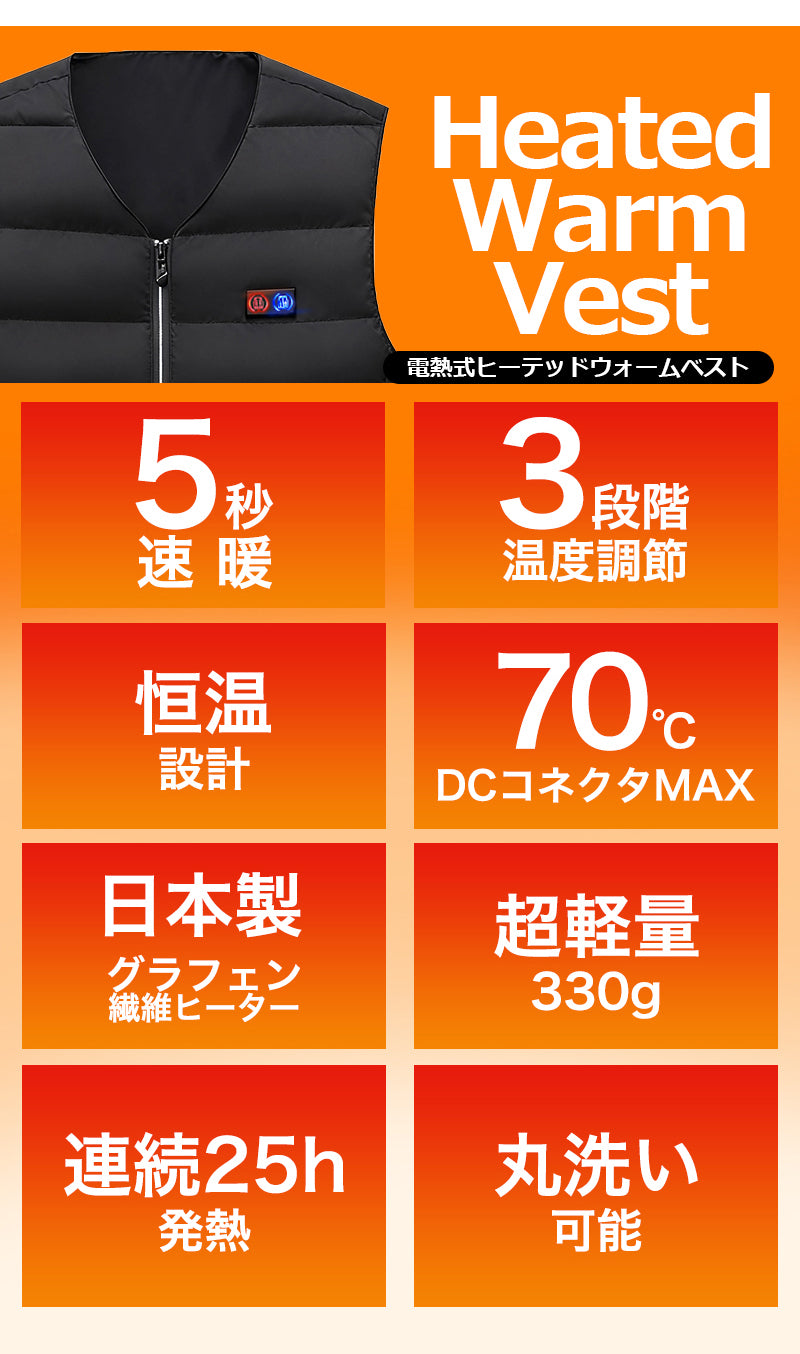 電熱ベスト 22枚ヒーター 35000mAhバッテリー ヒーターベスト 22800mAh バッテリー付き ヒートベスト モバイルバッテリー 冬 薄手 薄い ベスト ユニセックス メンズ レディース 防寒着 防寒ベスト 作業着 洗濯可 速暖 洗える