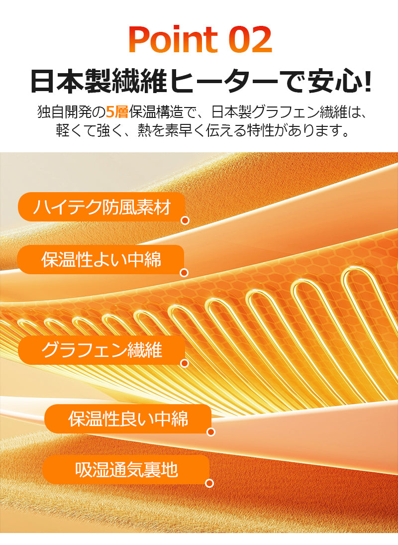 電熱ベスト 22枚ヒーター 35000mAhバッテリー ヒーターベスト 22800mAh バッテリー付き ヒートベスト モバイルバッテリー 冬 薄手 薄い ベスト ユニセックス メンズ レディース 防寒着 防寒ベスト 作業着 洗濯可 速暖 洗える