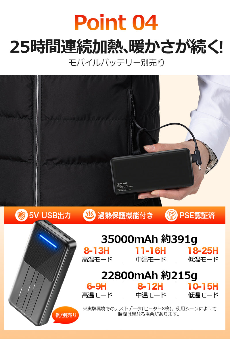 電熱ベスト 22枚ヒーター 35000mAhバッテリー ヒーターベスト 22800mAh バッテリー付き ヒートベスト モバイルバッテリー 冬 薄手 薄い ベスト ユニセックス メンズ レディース 防寒着 防寒ベスト 作業着 洗濯可 速暖 洗える