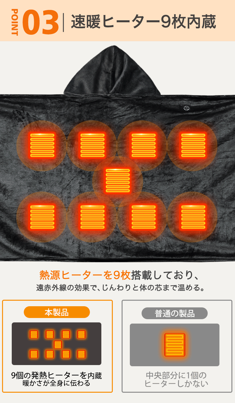 電気毛布 掛け敷き USB 洗える 大きいサイズ 電気ひざ掛け 着る毛布 帽子付き 35000mAhバッテリー付き フランネル 大判 150×85cm 電気ブランケット ひざ掛け 防寒 節電 10秒速暖 USB給電式 3段階温度調節 おしゃれ