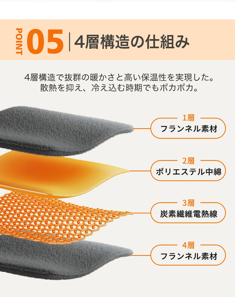 電気毛布 掛け敷き USB 洗える 大きいサイズ 電気ひざ掛け 着る毛布 帽子付き 35000mAhバッテリー付き フランネル 大判 150×85cm 電気ブランケット ひざ掛け 防寒 節電 10秒速暖 USB給電式 3段階温度調節 おしゃれ