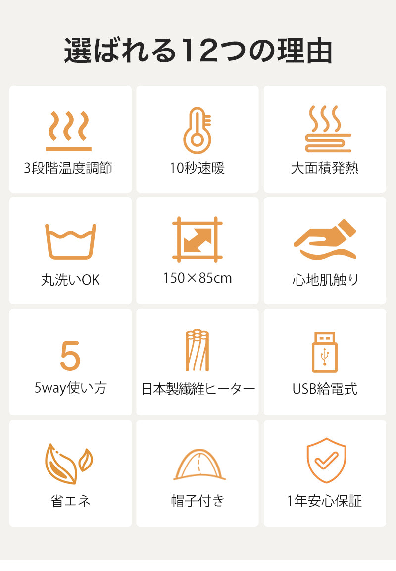 電気毛布 掛け敷き USB 洗える 大きいサイズ 電気ひざ掛け 着る毛布 帽子付き 35000mAhバッテリー付き フランネル 大判 150×85cm 電気ブランケット ひざ掛け 防寒 節電 10秒速暖 USB給電式 3段階温度調節 おしゃれ