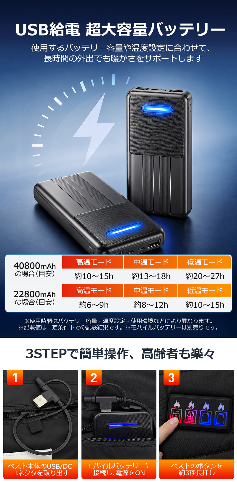 電熱ベスト 23枚ヒーター 40800mAhバッテリー ヒーターベスト 22800mAh バッテリー付き 22枚ヒーター ヒートベスト モバイルバッテリー 冬 薄手 薄い ベスト ユニセックス メンズ レディース 防寒着 防寒ベスト 作業着 洗濯可 速暖 洗える