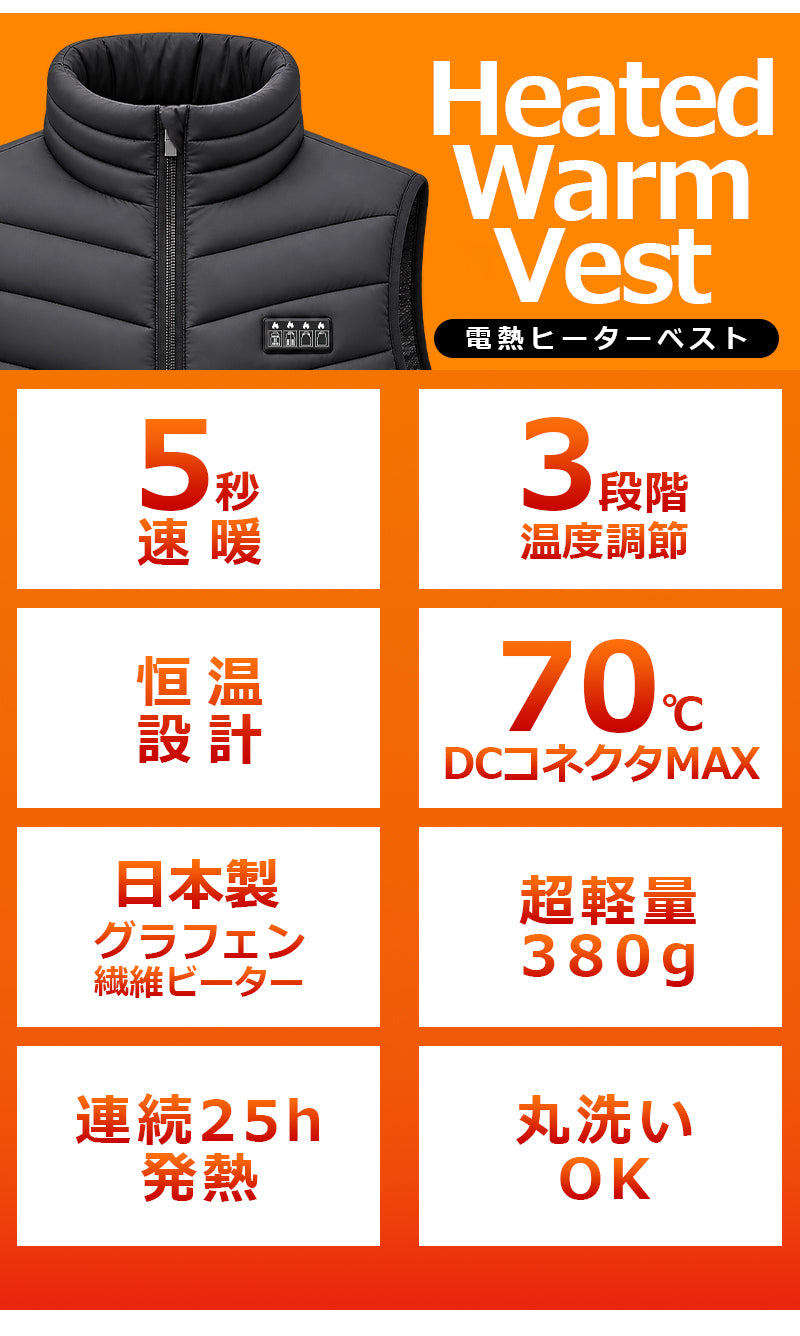 電熱ベスト 23枚ヒーター 40800mAhバッテリー ヒーターベスト 22800mAh バッテリー付き 22枚ヒーター ヒートベスト モバイルバッテリー 冬 薄手 薄い ベスト ユニセックス メンズ レディース 防寒着 防寒ベスト 作業着 洗濯可 速暖 洗える