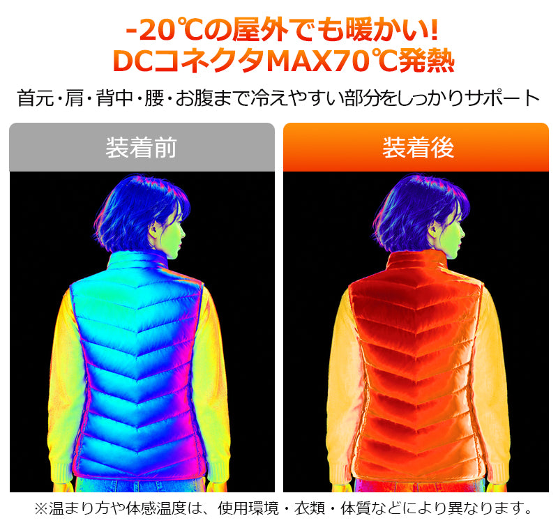 電熱ベスト 23枚ヒーター 40800mAhバッテリー ヒーターベスト 22800mAh バッテリー付き 22枚ヒーター ヒートベスト モバイルバッテリー 冬 薄手 薄い ベスト ユニセックス メンズ レディース 防寒着 防寒ベスト 作業着 洗濯可 速暖 洗える