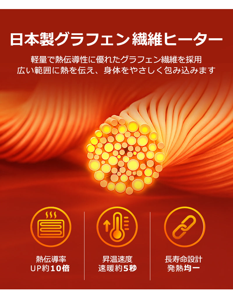電熱ベスト 23枚ヒーター 40800mAhバッテリー ヒーターベスト 22800mAh バッテリー付き 22枚ヒーター ヒートベスト モバイルバッテリー 冬 薄手 薄い ベスト ユニセックス メンズ レディース 防寒着 防寒ベスト 作業着 洗濯可 速暖 洗える