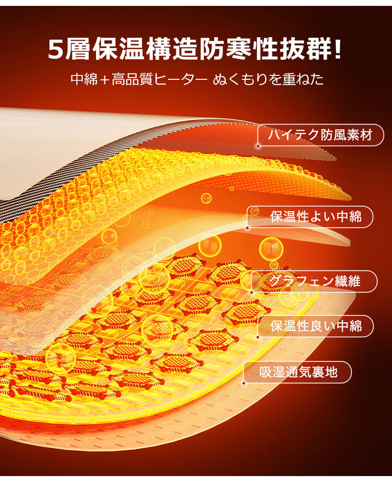電熱ベスト 23枚ヒーター 40800mAhバッテリー ヒーターベスト 22800mAh バッテリー付き 22枚ヒーター ヒートベスト モバイルバッテリー 冬 薄手 薄い ベスト ユニセックス メンズ レディース 防寒着 防寒ベスト 作業着 洗濯可 速暖 洗える